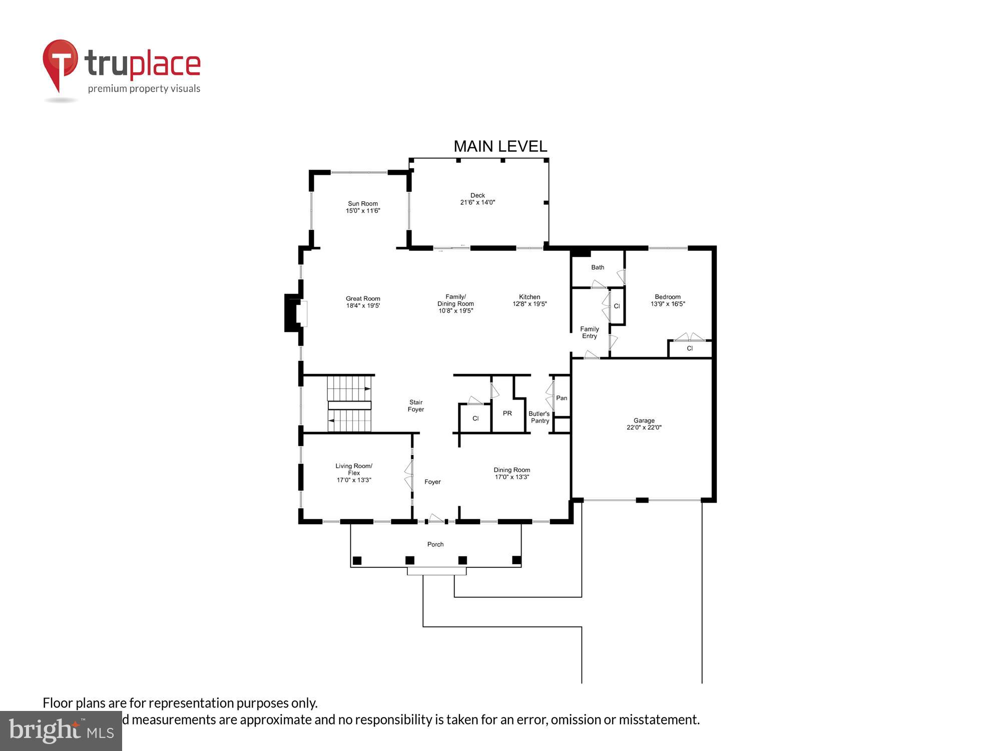QUAIL RUN - Residential