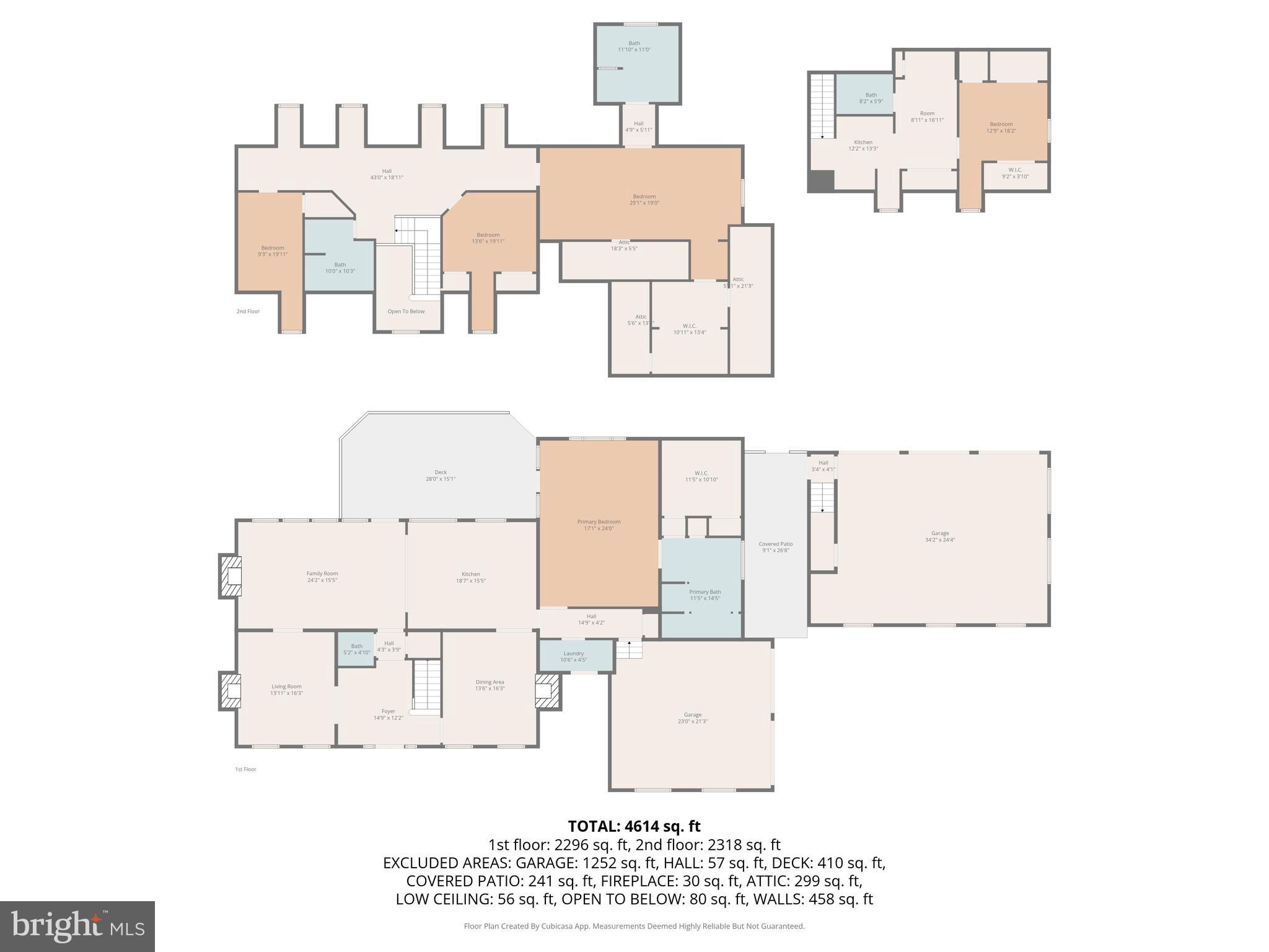FAWN LAKE - Residential