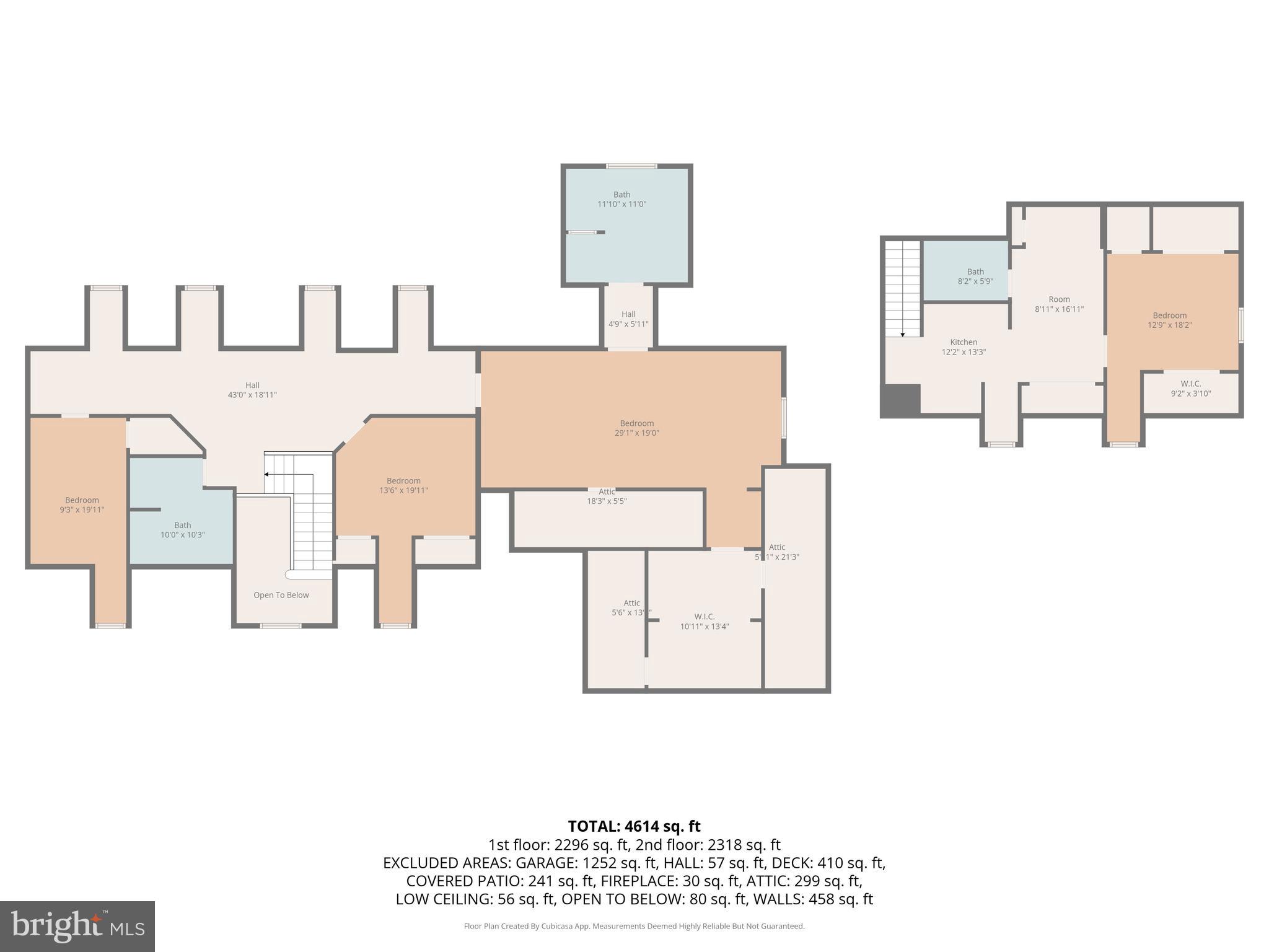 FAWN LAKE - Residential