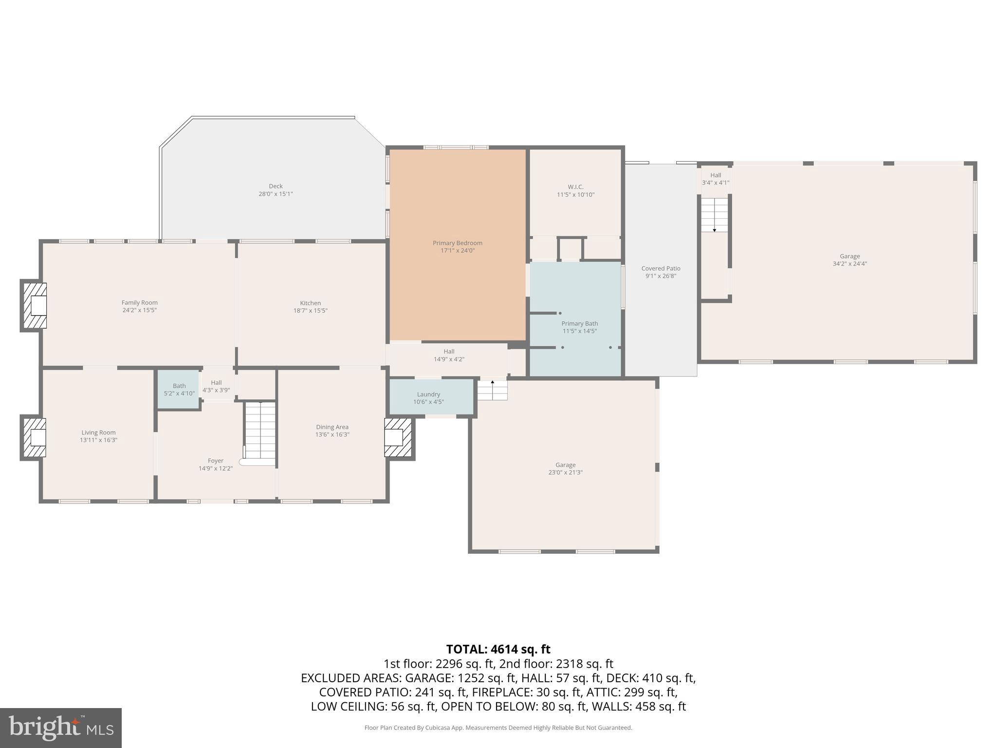 FAWN LAKE - Residential