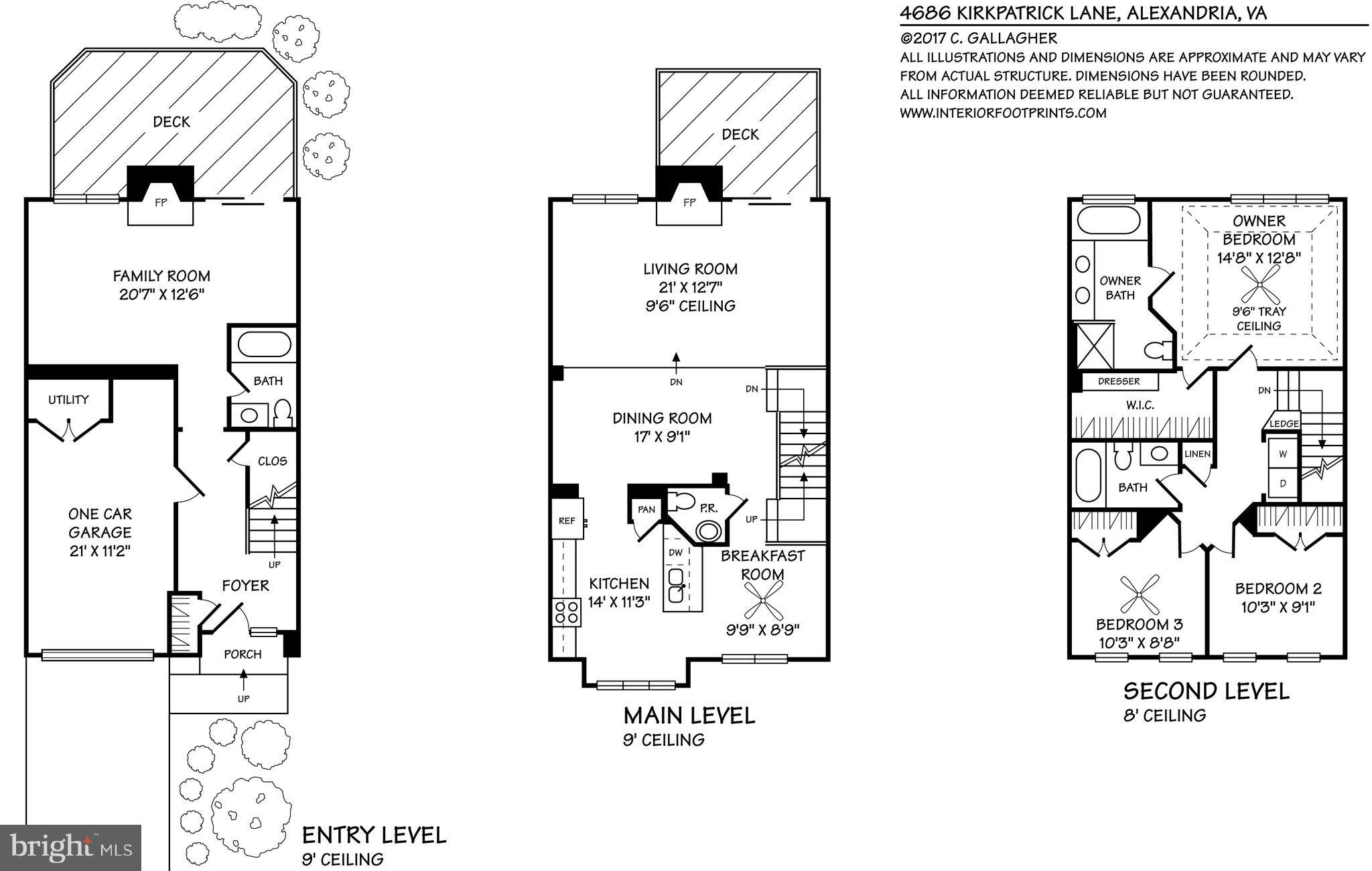 STONEGATE - Residential