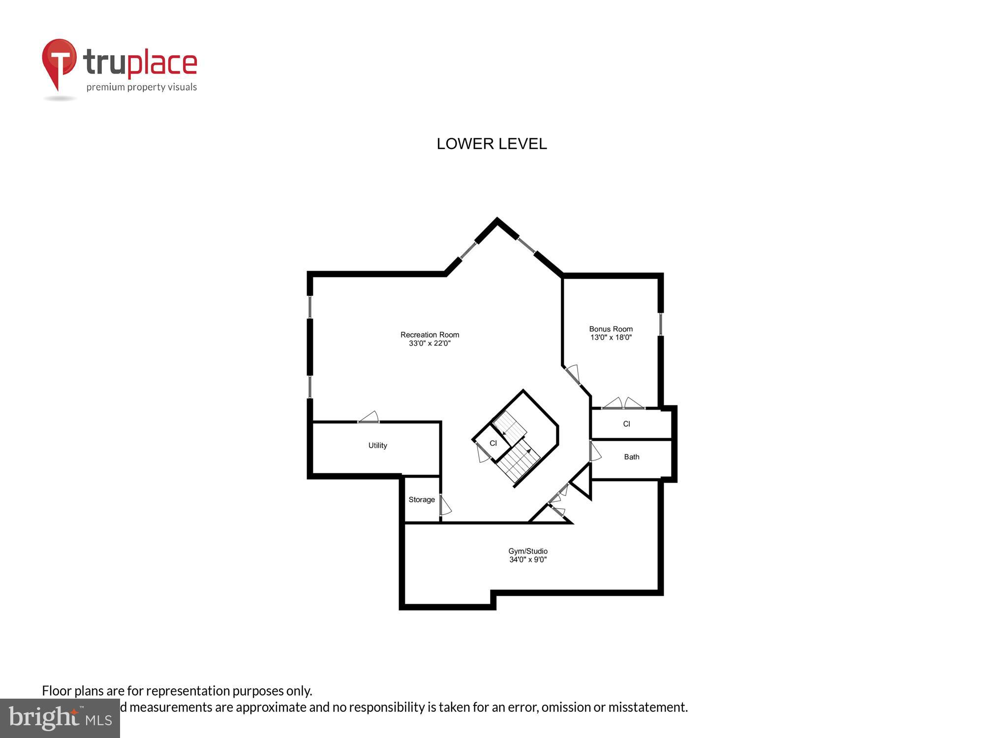 LOCUST RIDGE - Residential