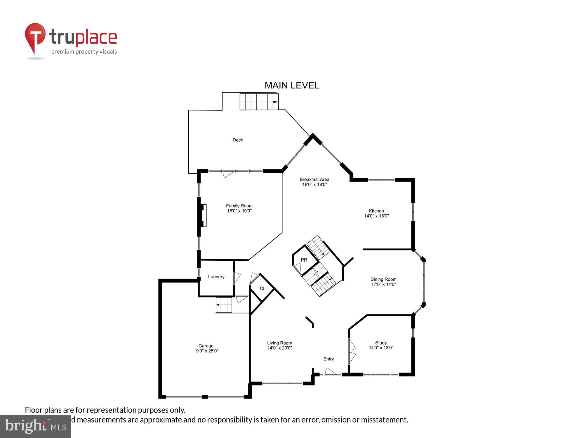 LOCUST RIDGE - Residential