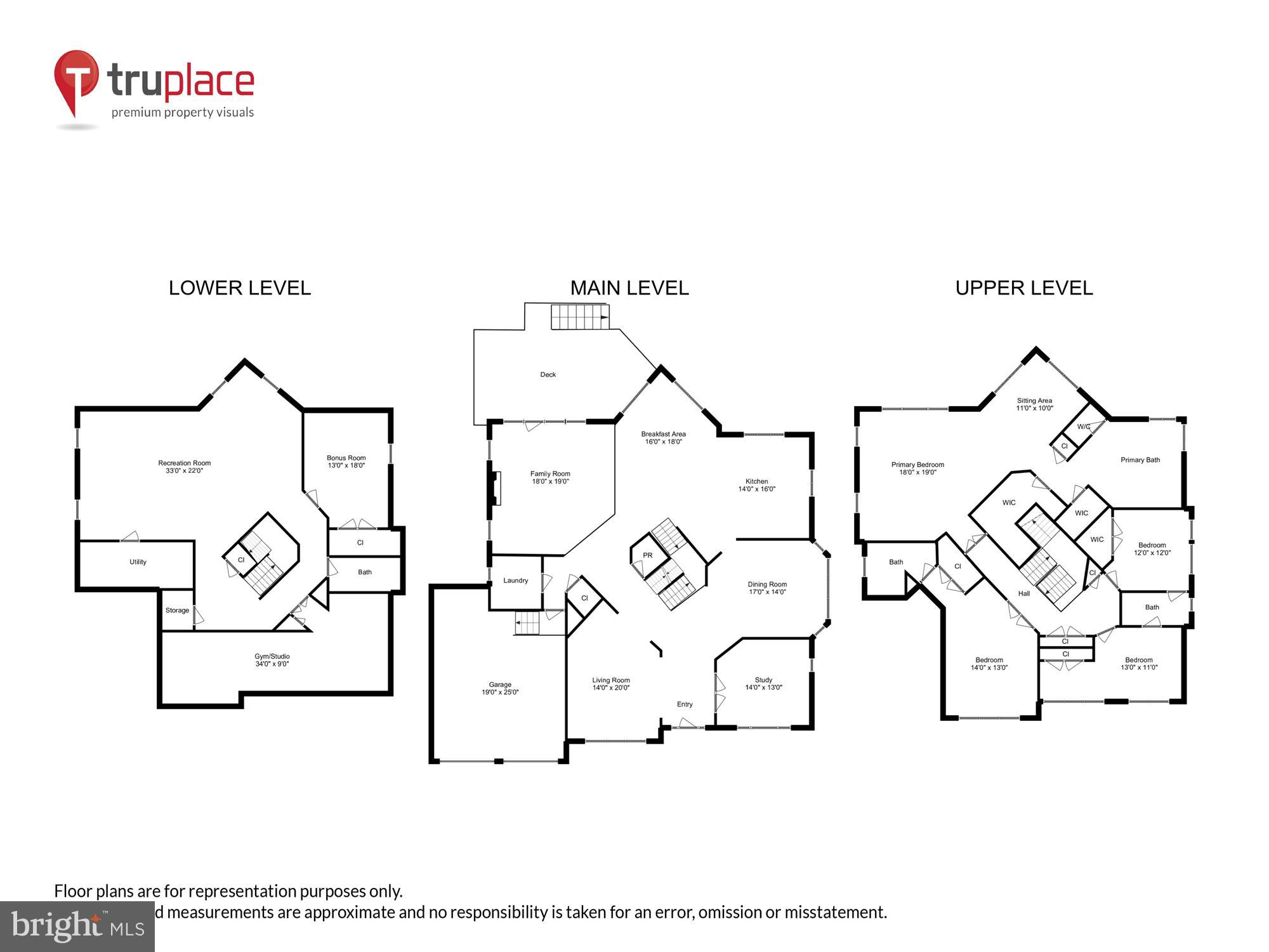 LOCUST RIDGE - Residential