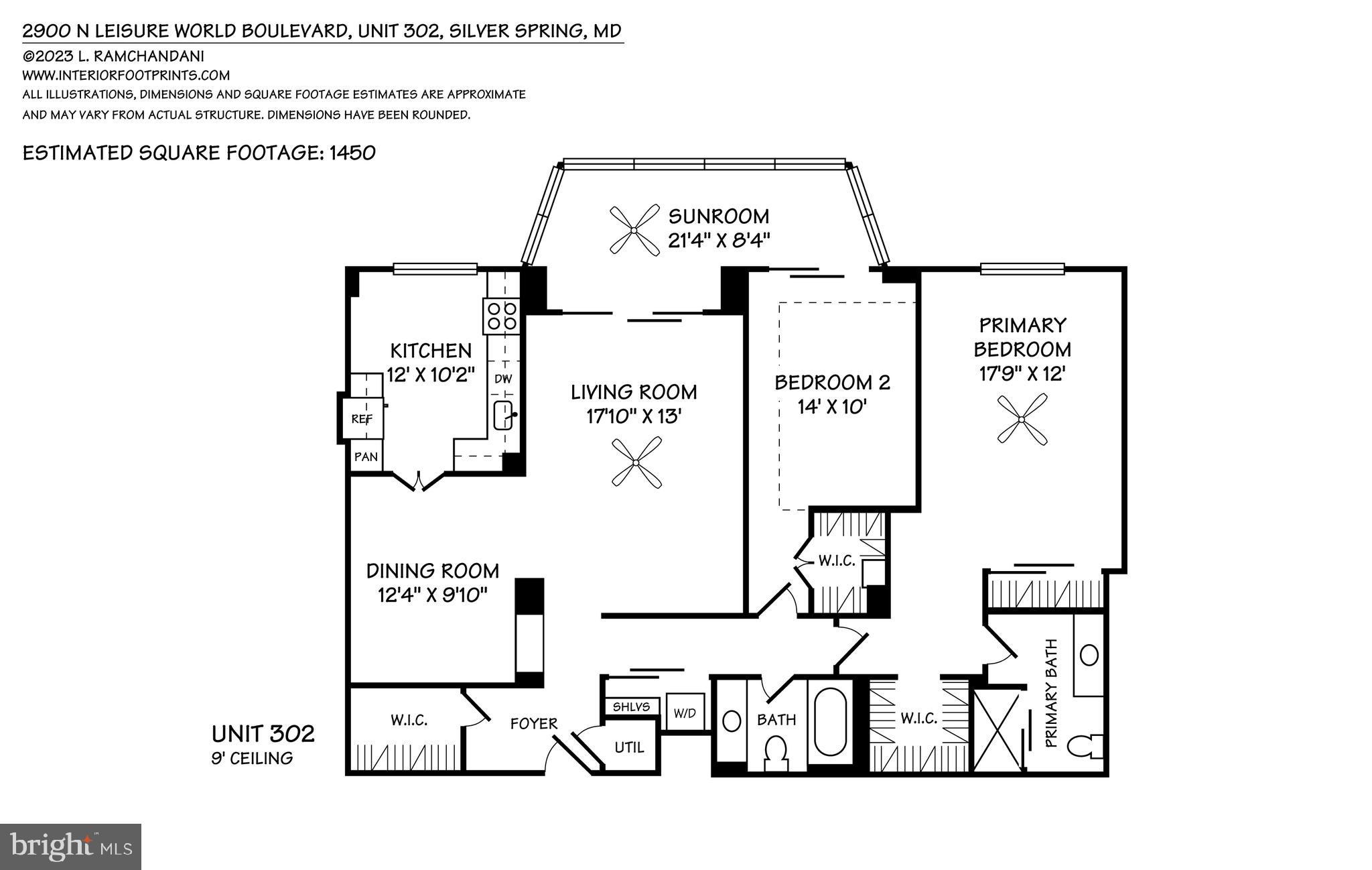 TURNBERRY COURTS AT LEIS - Residential