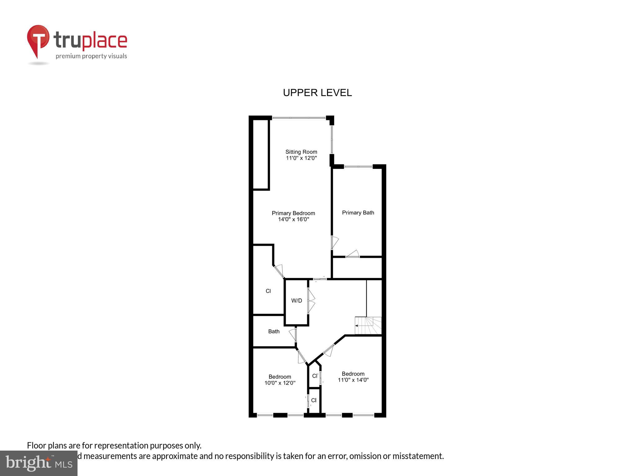 SOUTH RIDING - Residential
