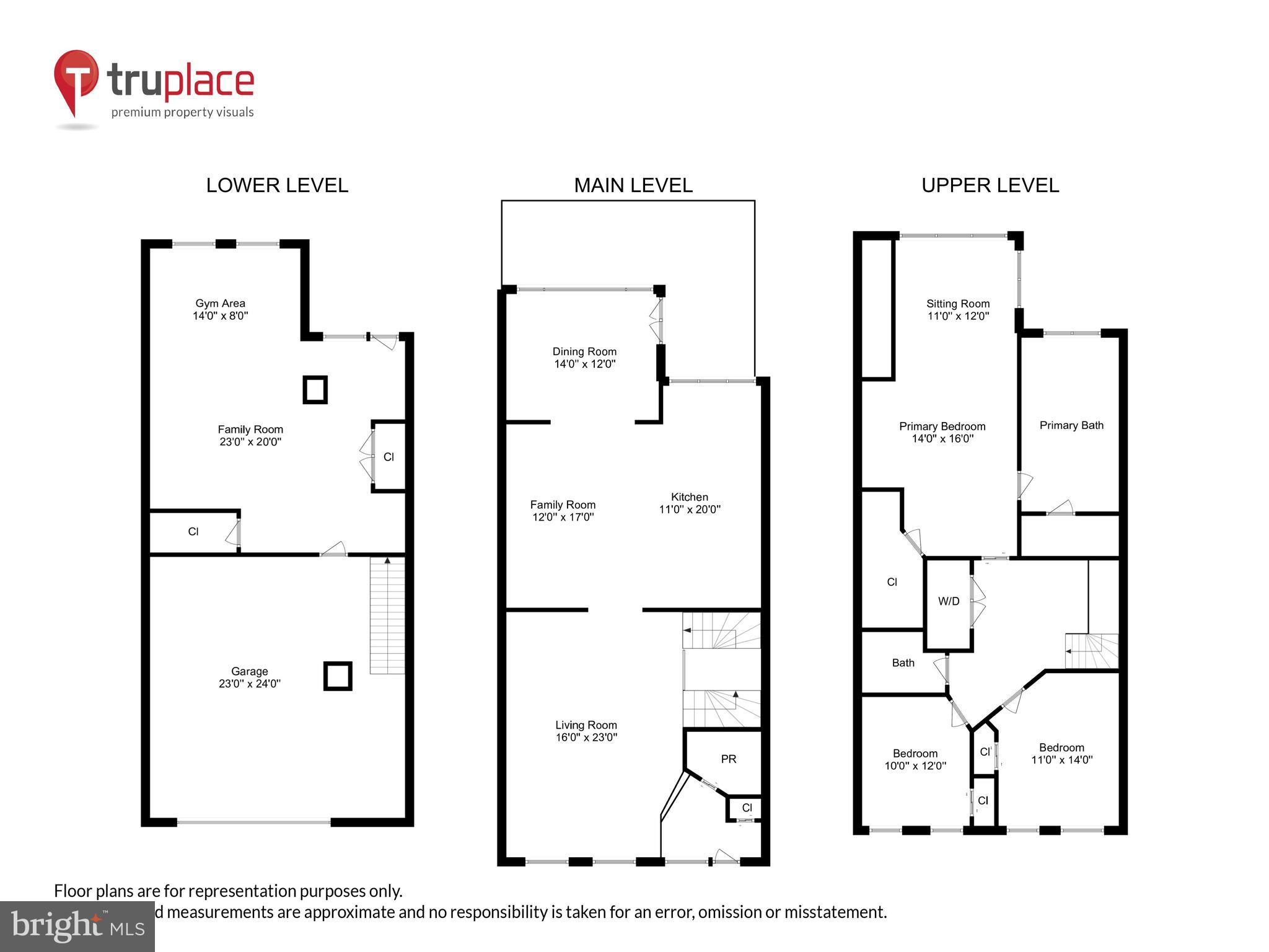 SOUTH RIDING - Residential