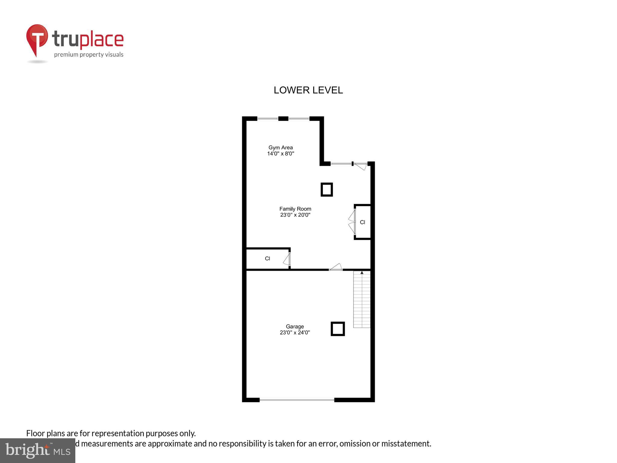 SOUTH RIDING - Residential