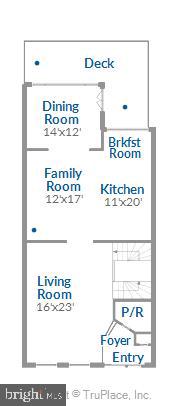 SOUTH RIDING - Residential