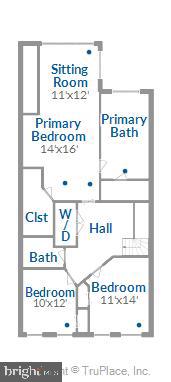 SOUTH RIDING - Residential