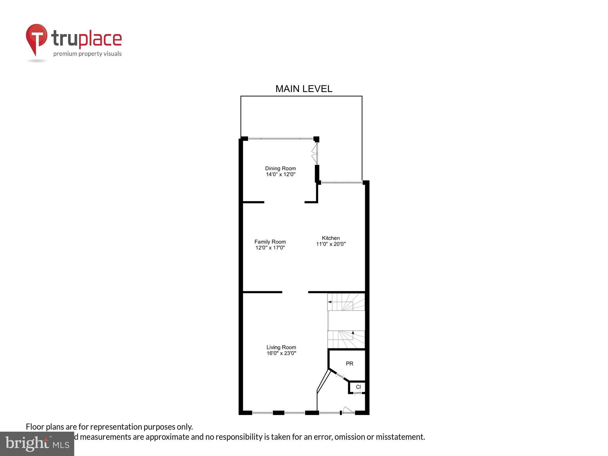 SOUTH RIDING - Residential