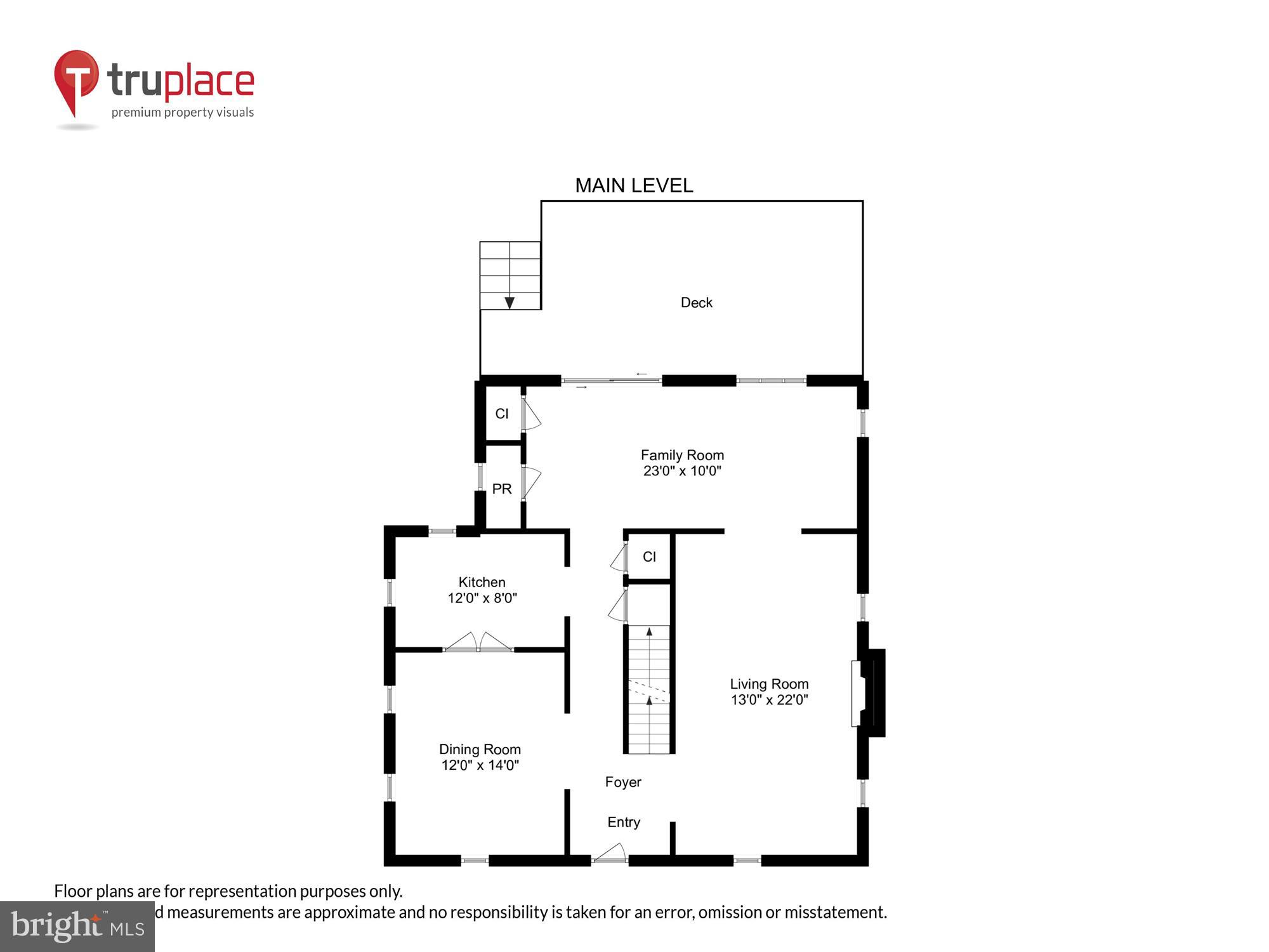 WHEATLEY HILLS - Residential