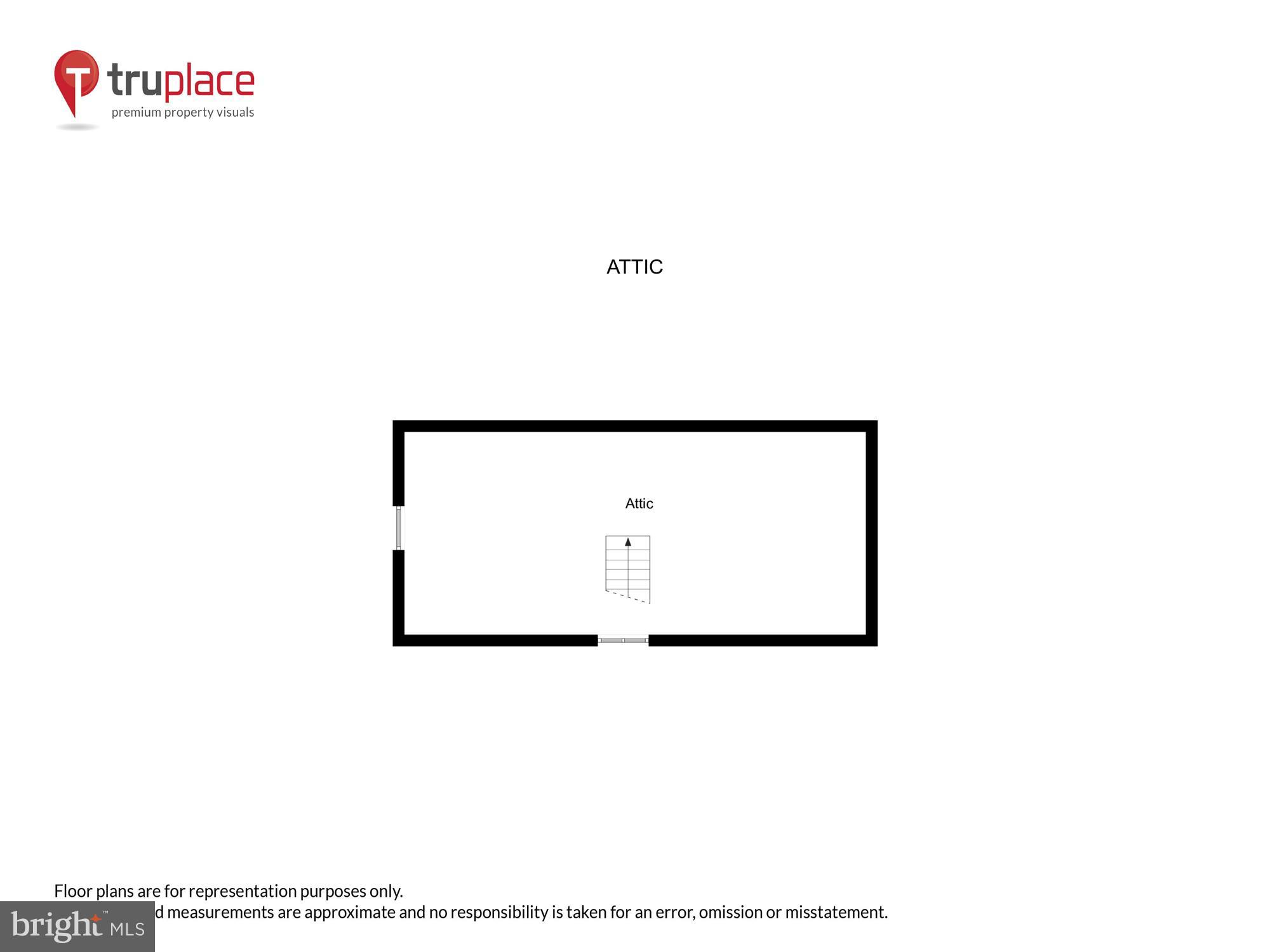 WHEATLEY HILLS - Residential