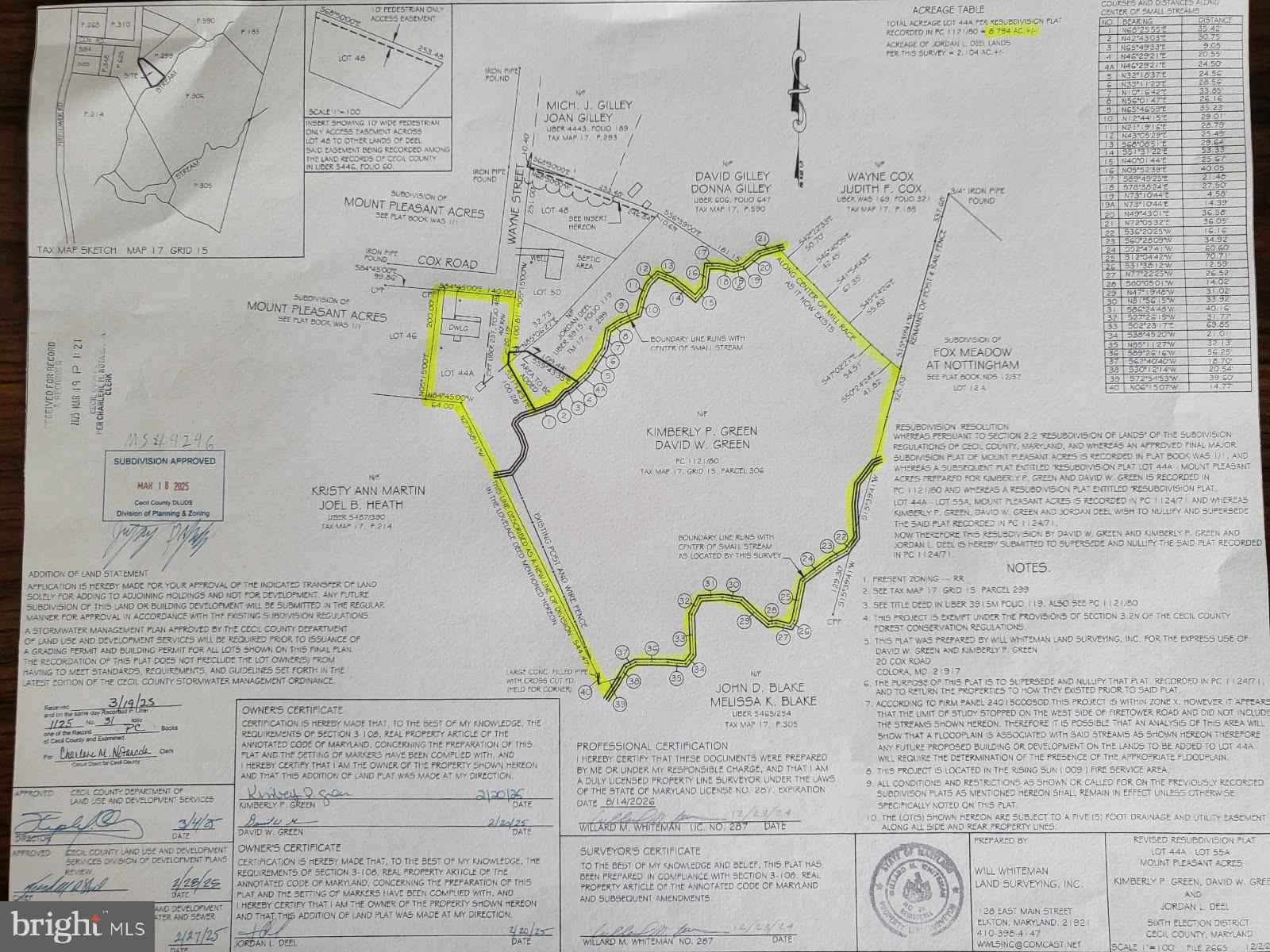 COLORA - Residential