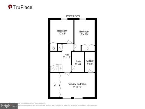 Tiny photo for 5333 King Arthur Cir, ROSEDALE, MD 21237 (MLS # MDBC2160462)