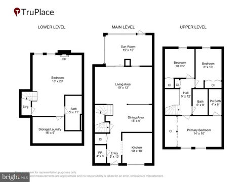 Tiny photo for 5333 King Arthur Cir, ROSEDALE, MD 21237 (MLS # MDBC2160462)