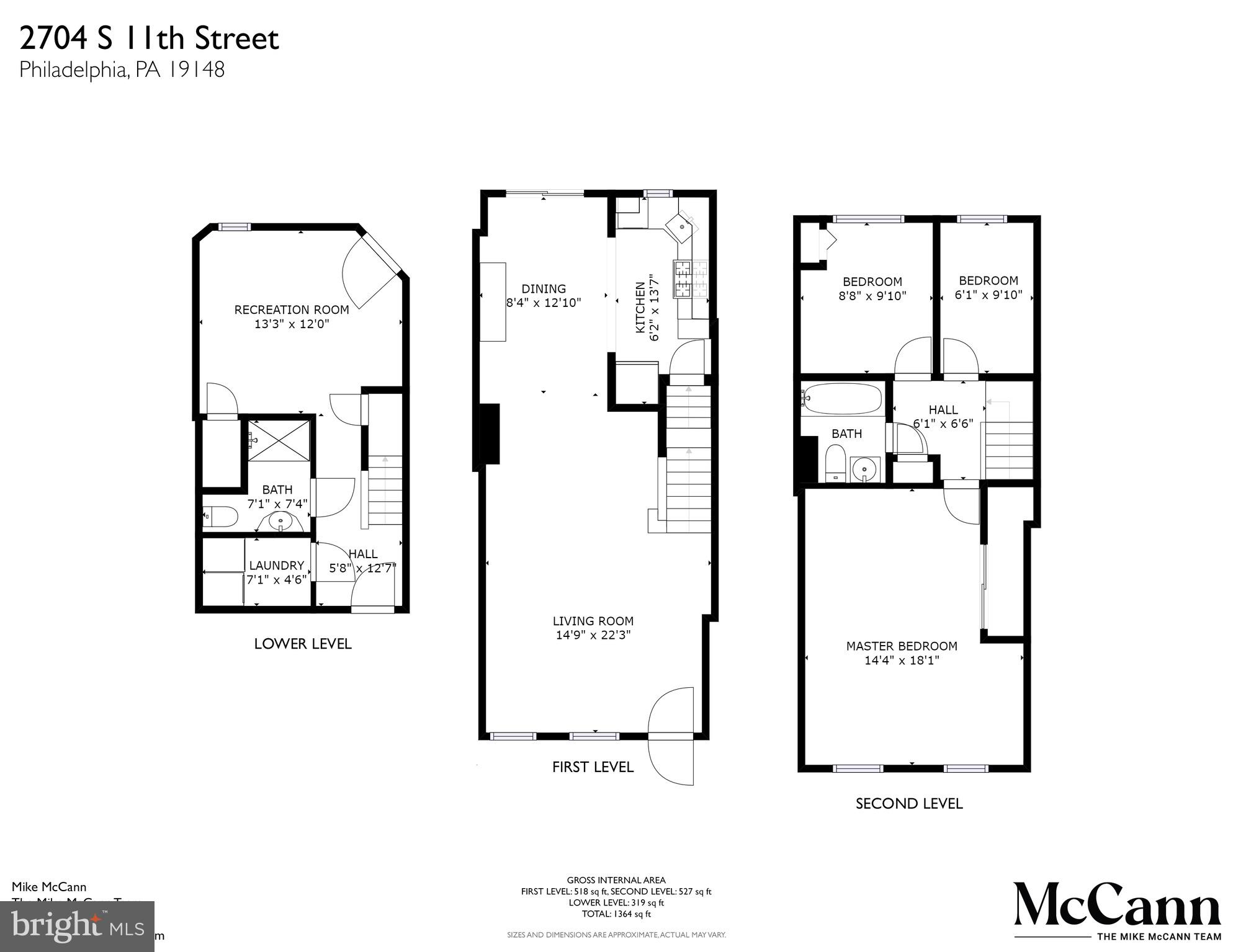 PHILADELPHIA (SOUTH) - Residential