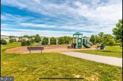 WESTFIELDS - Residential Lease