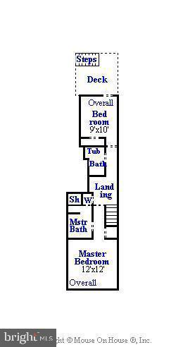 CANTON - Residential Lease