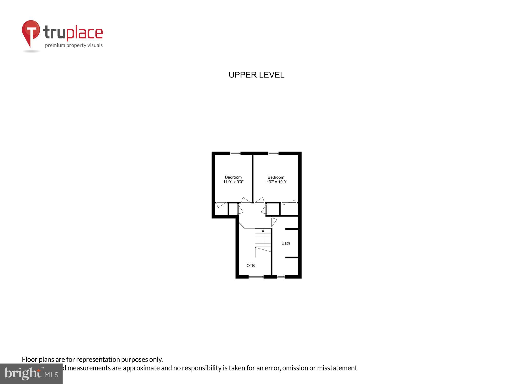 PETER SHEAFFER SUBDIVISI - Residential