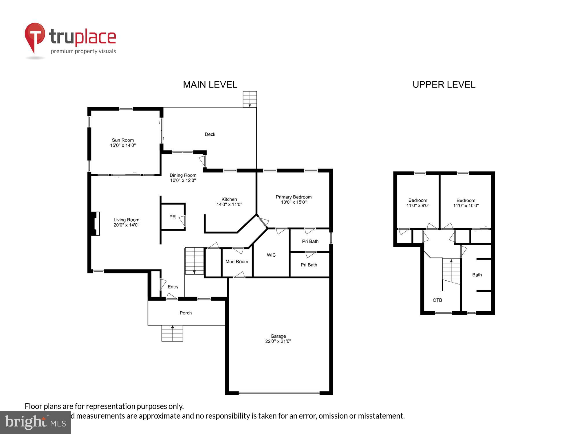 PETER SHEAFFER SUBDIVISI - Residential