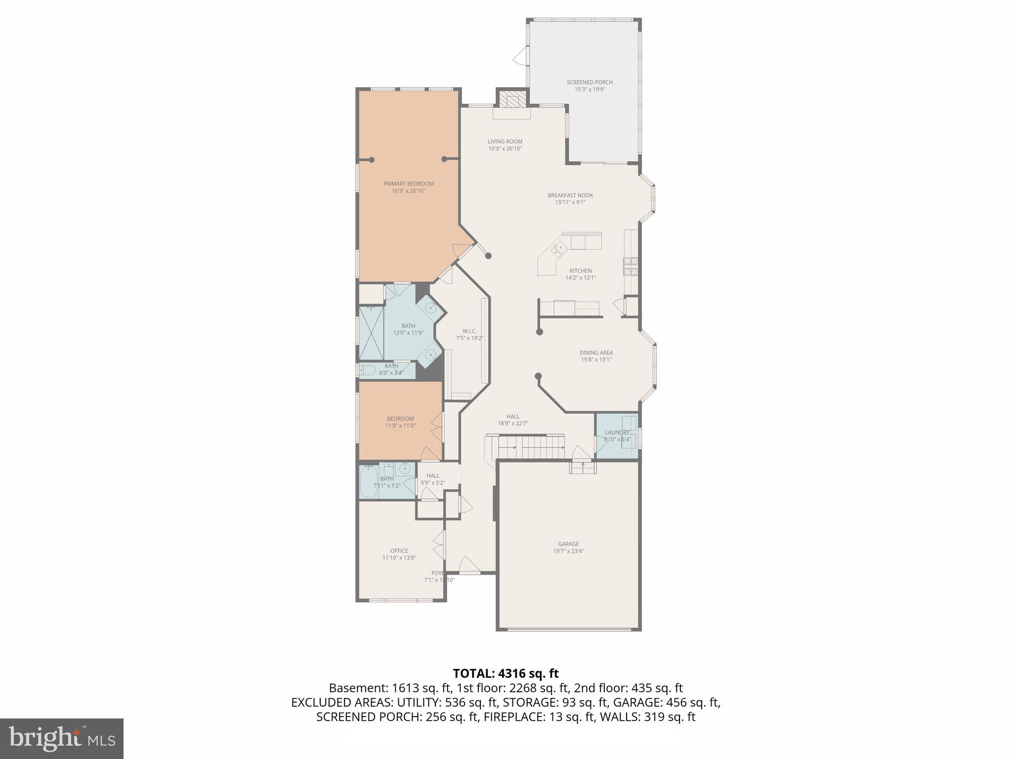 STONECREST - Residential