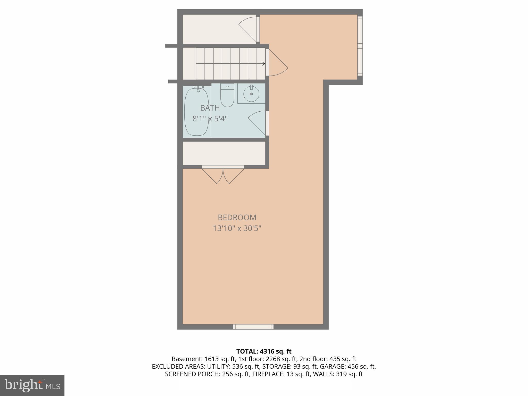 STONECREST - Residential