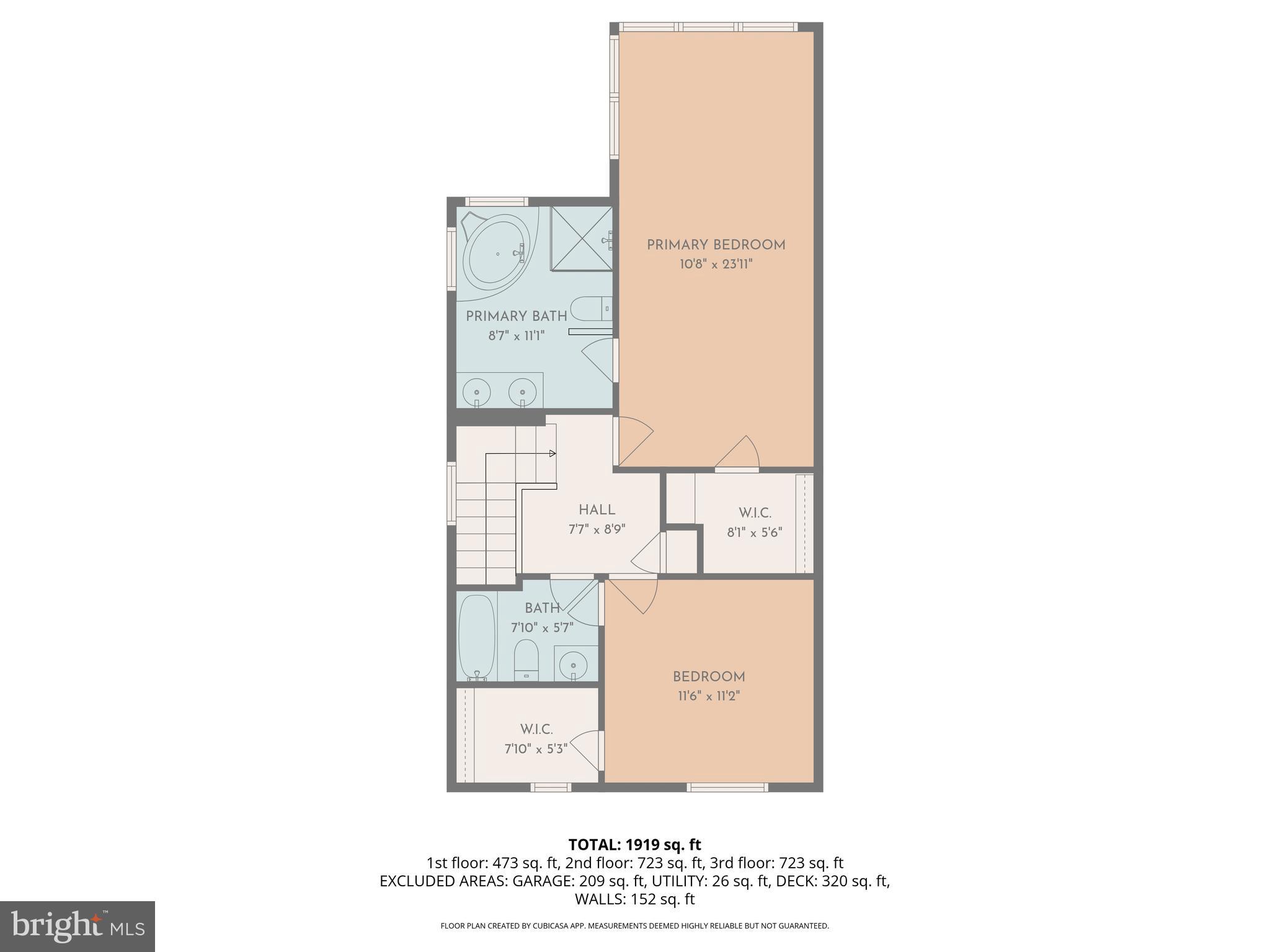 SPENCEOLA FARMS - Residential