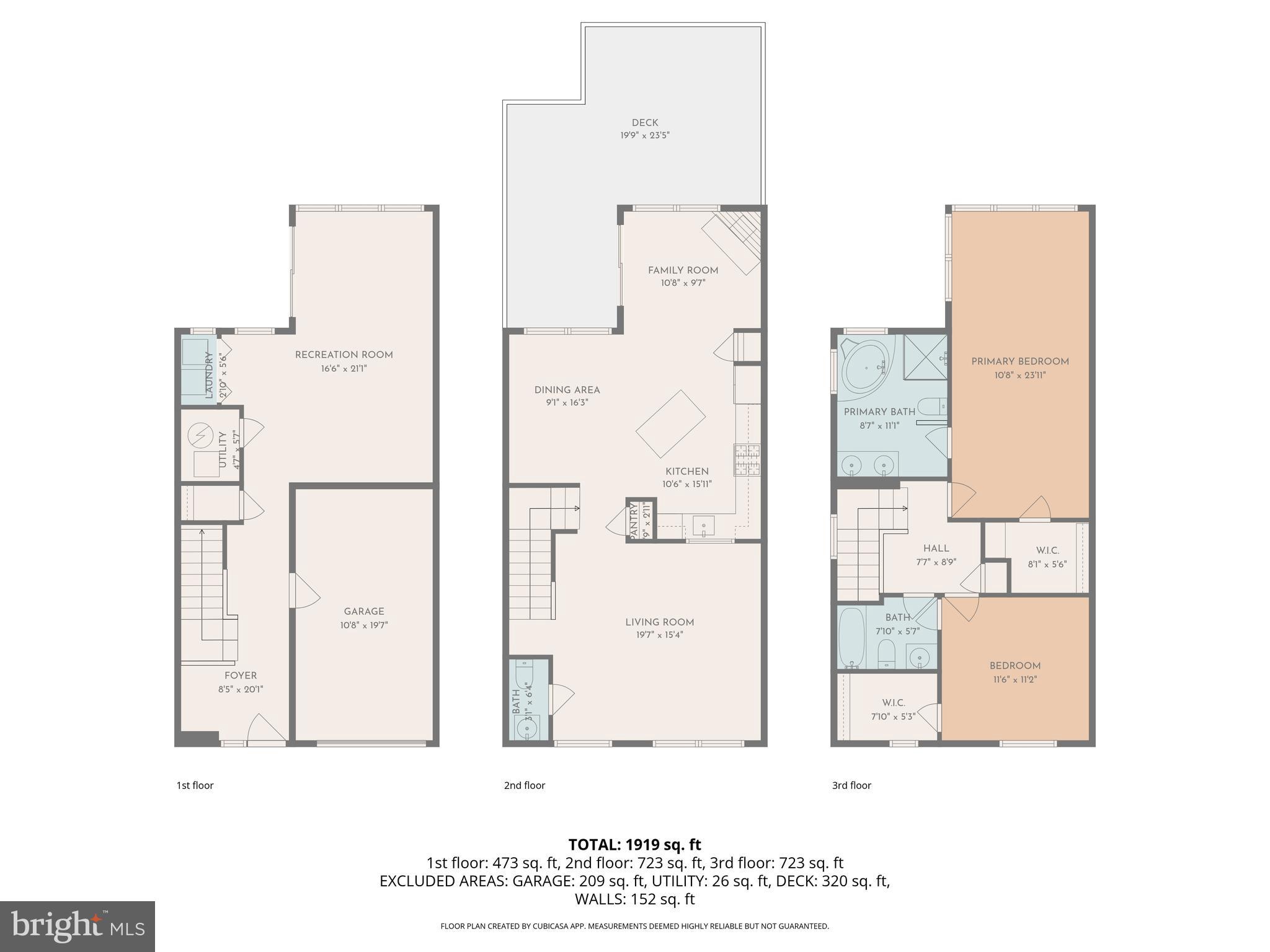SPENCEOLA FARMS - Residential