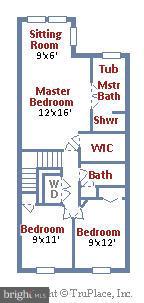 THE FOREST AT SOUTHRUN - Residential
