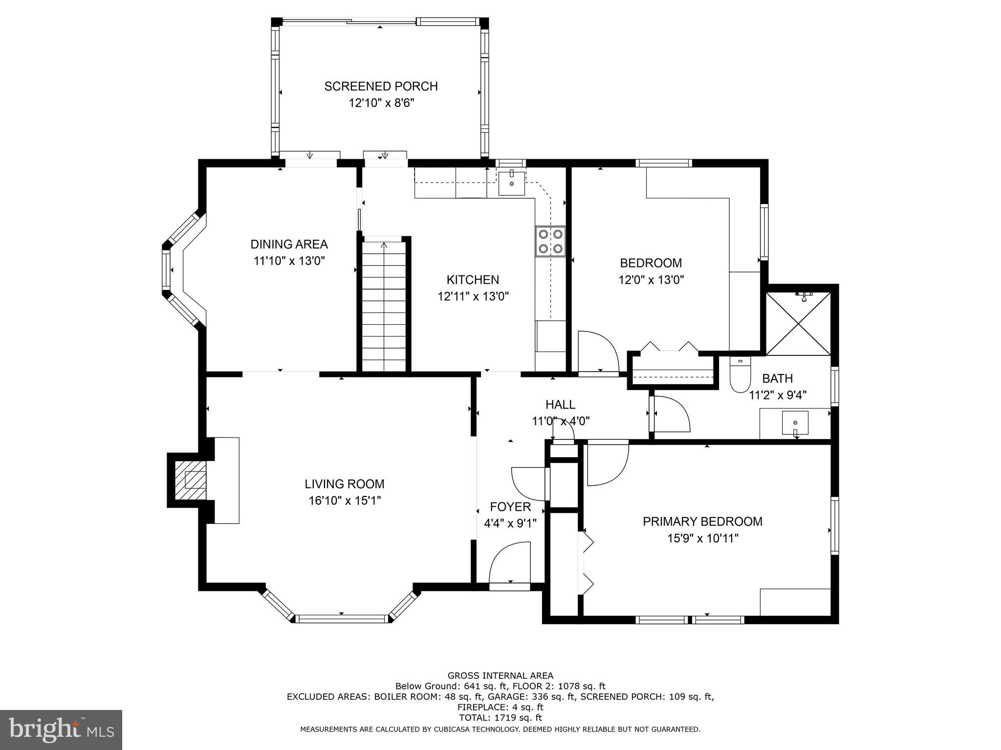 SOUTH FOUR CORNERS - Residential