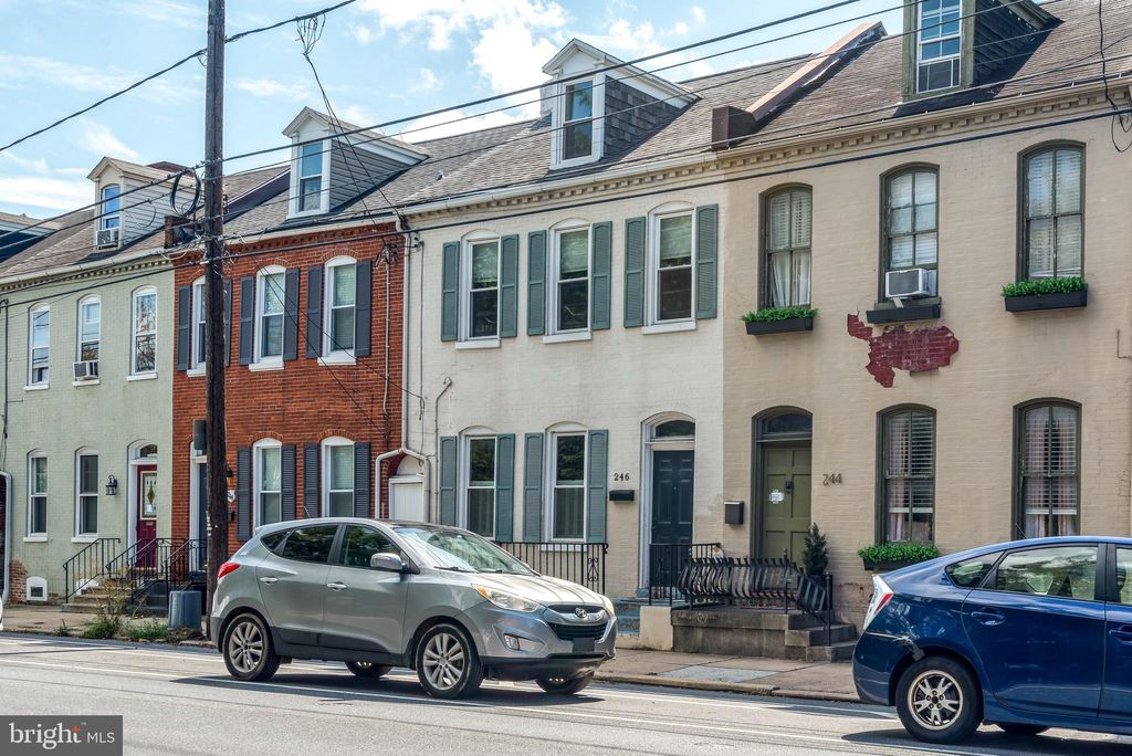 Photo of 246 E Walnut Street, LANCASTER, PA 17602 (MLS # PALA2076076)