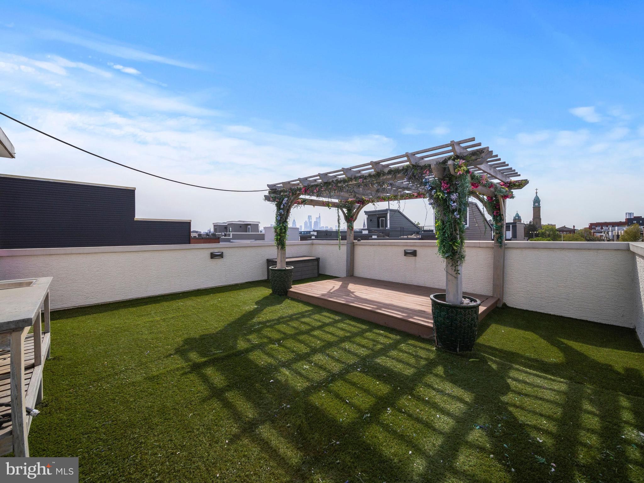 FISHTOWN - Residential