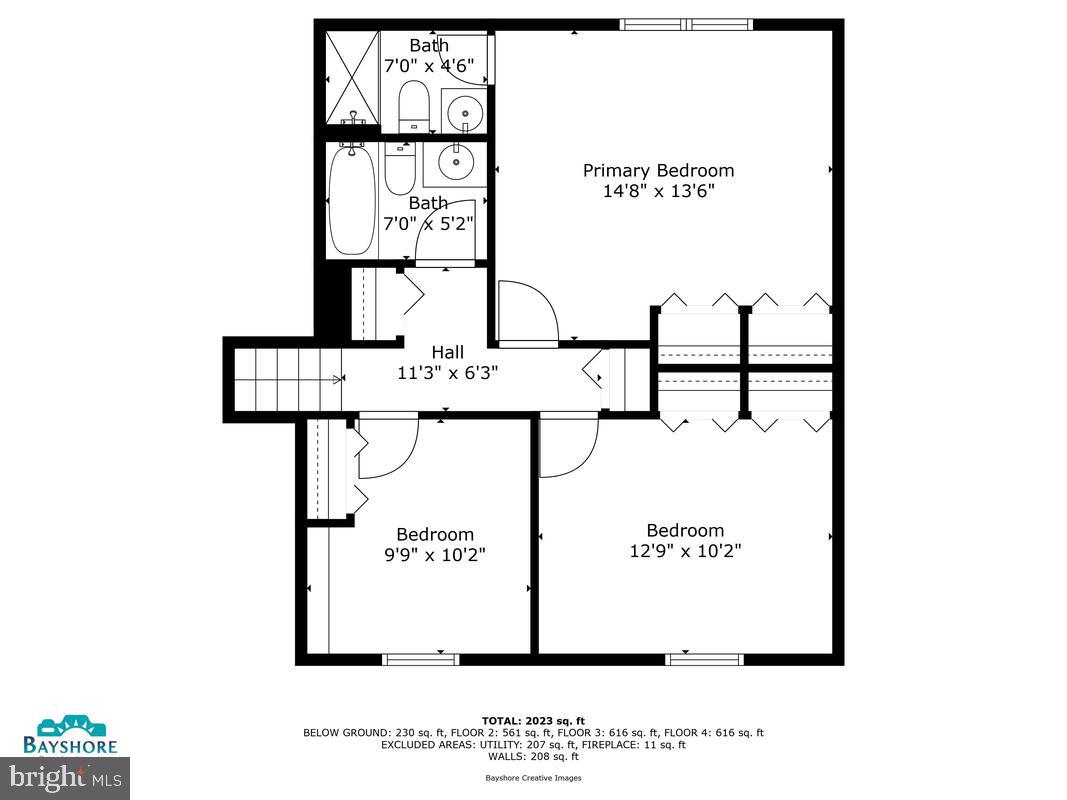 HIGHFIELDS - Residential