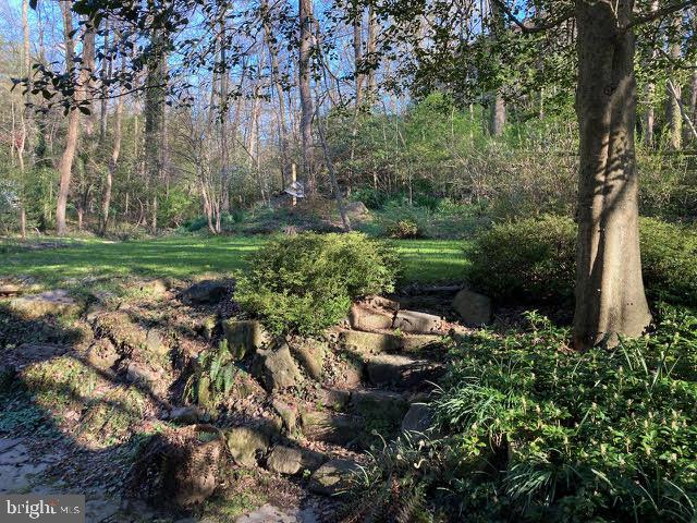 GLEN ECHO HEIGHTS - Residential