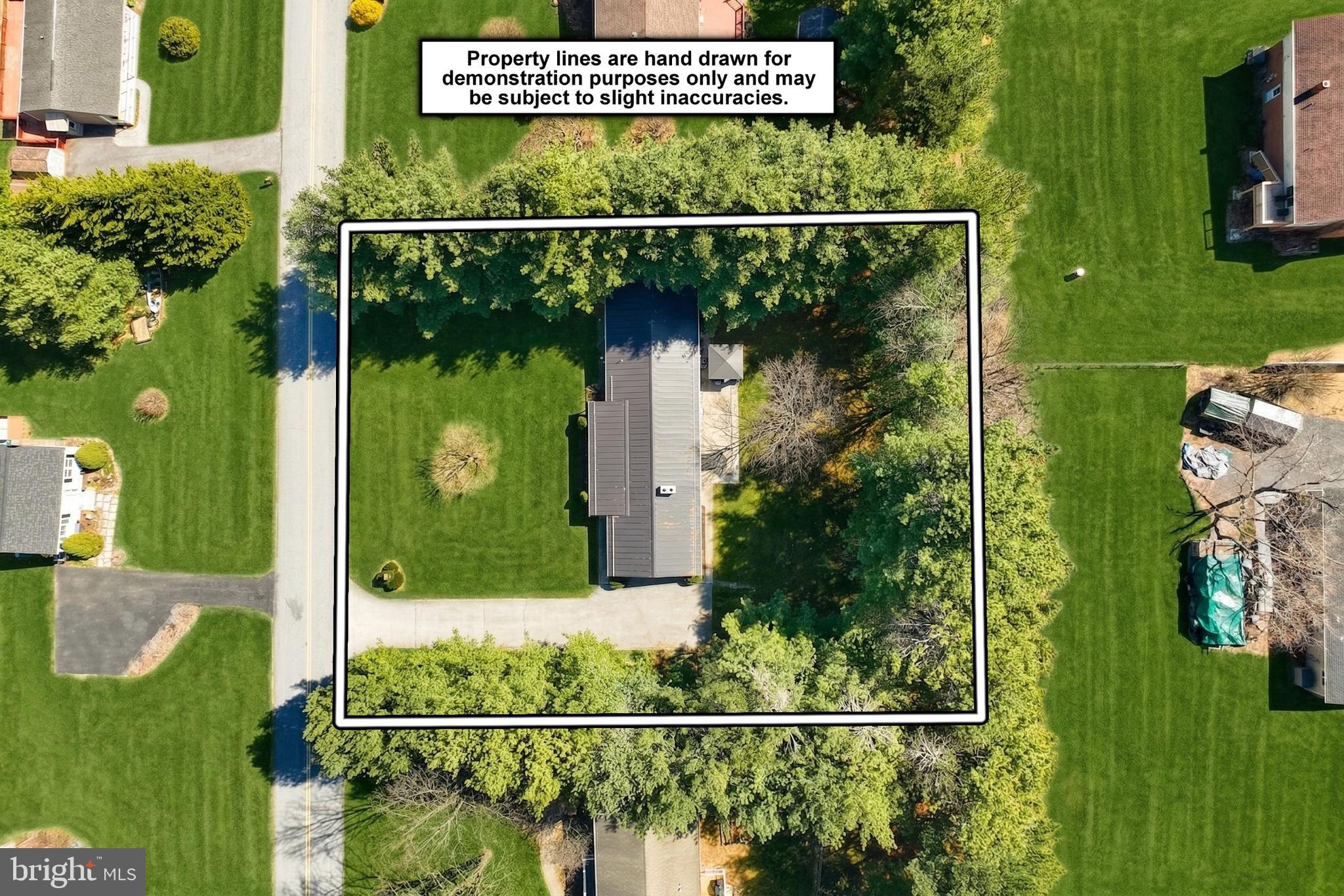 SOUTHERN YORK COUNTY - Residential