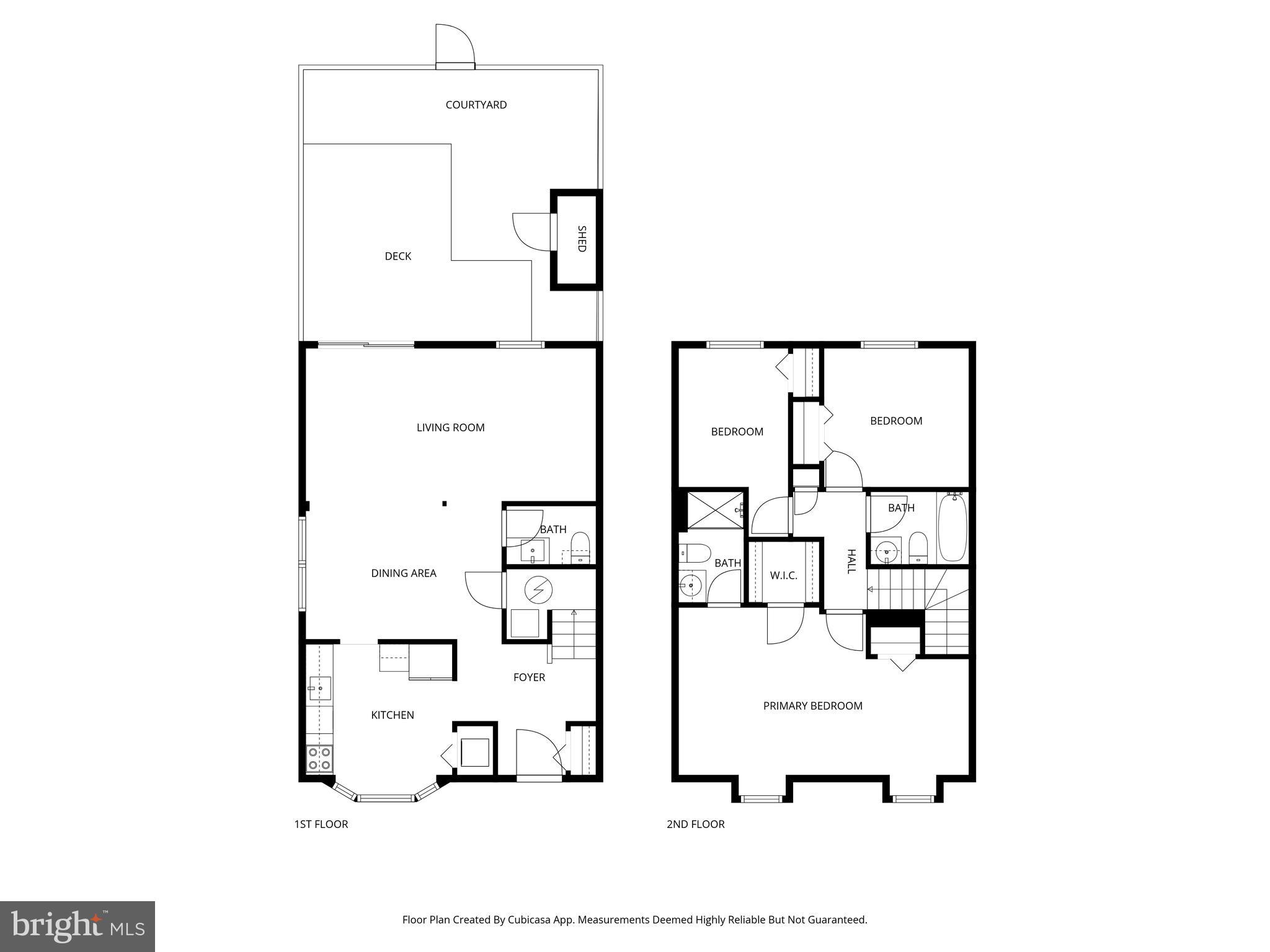 HILLCREST ORCHARDS - Residential