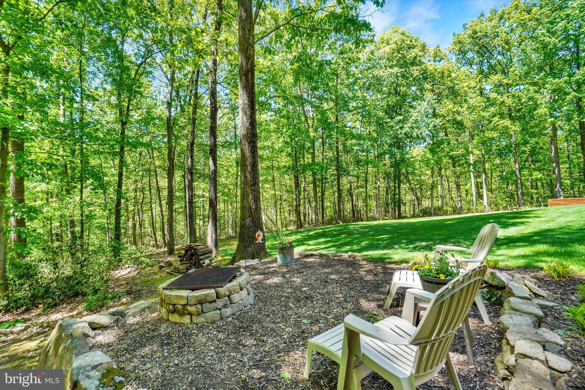 CONEWAGO TWP - Residential