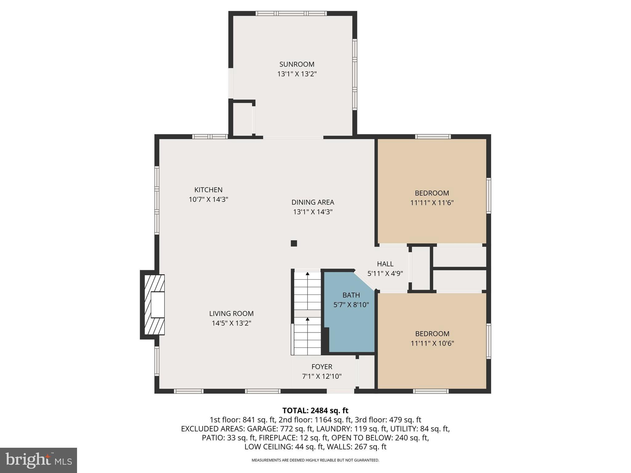 CONEWAGO TWP - Residential