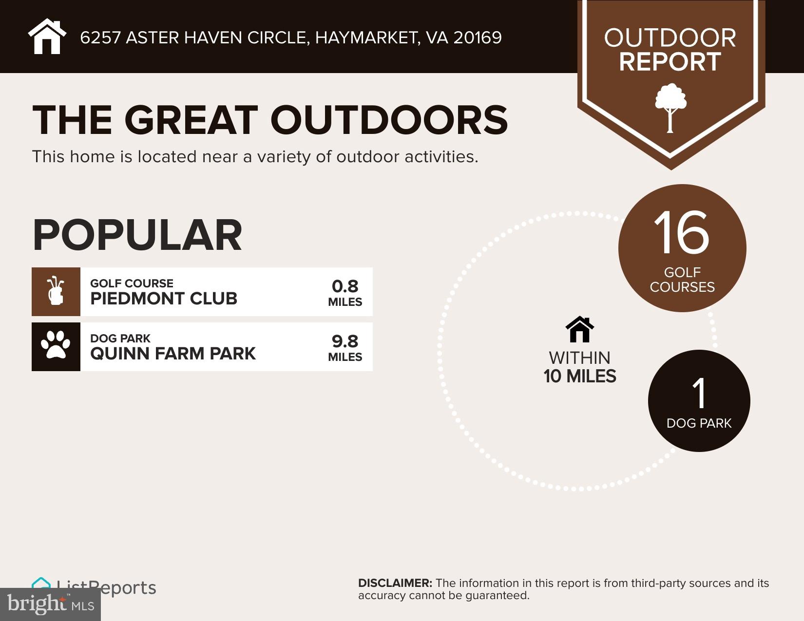 MARKET CENTER CONDOMINIUM - Residential