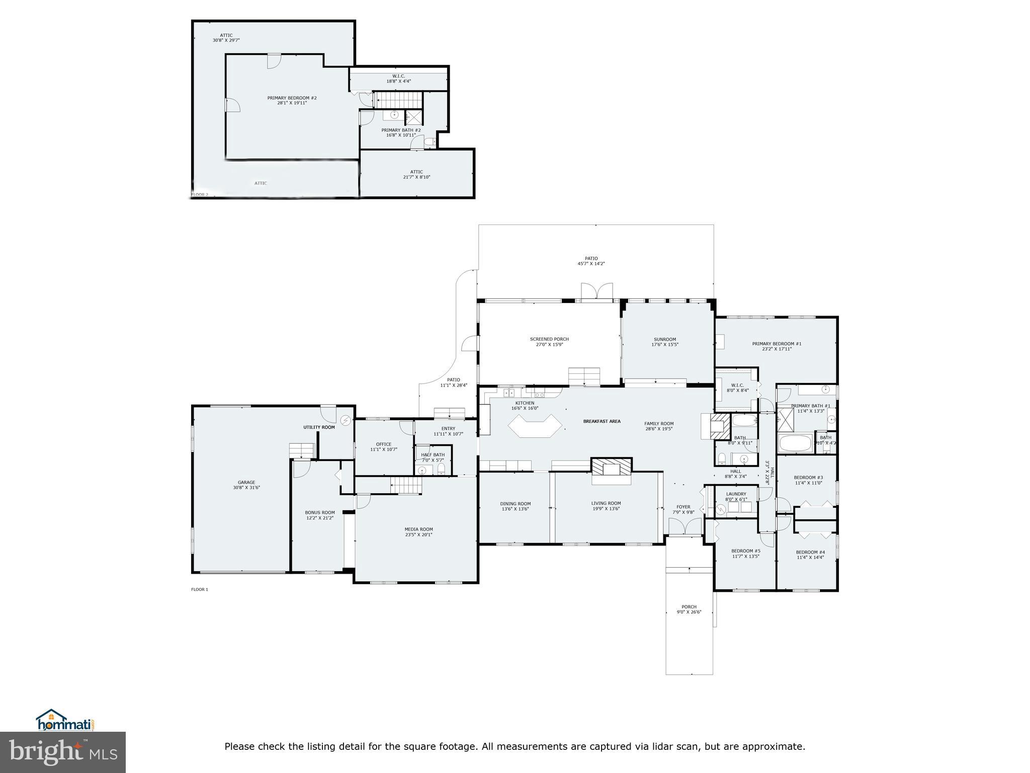 GLENELG MANOR ESTATES - Residential
