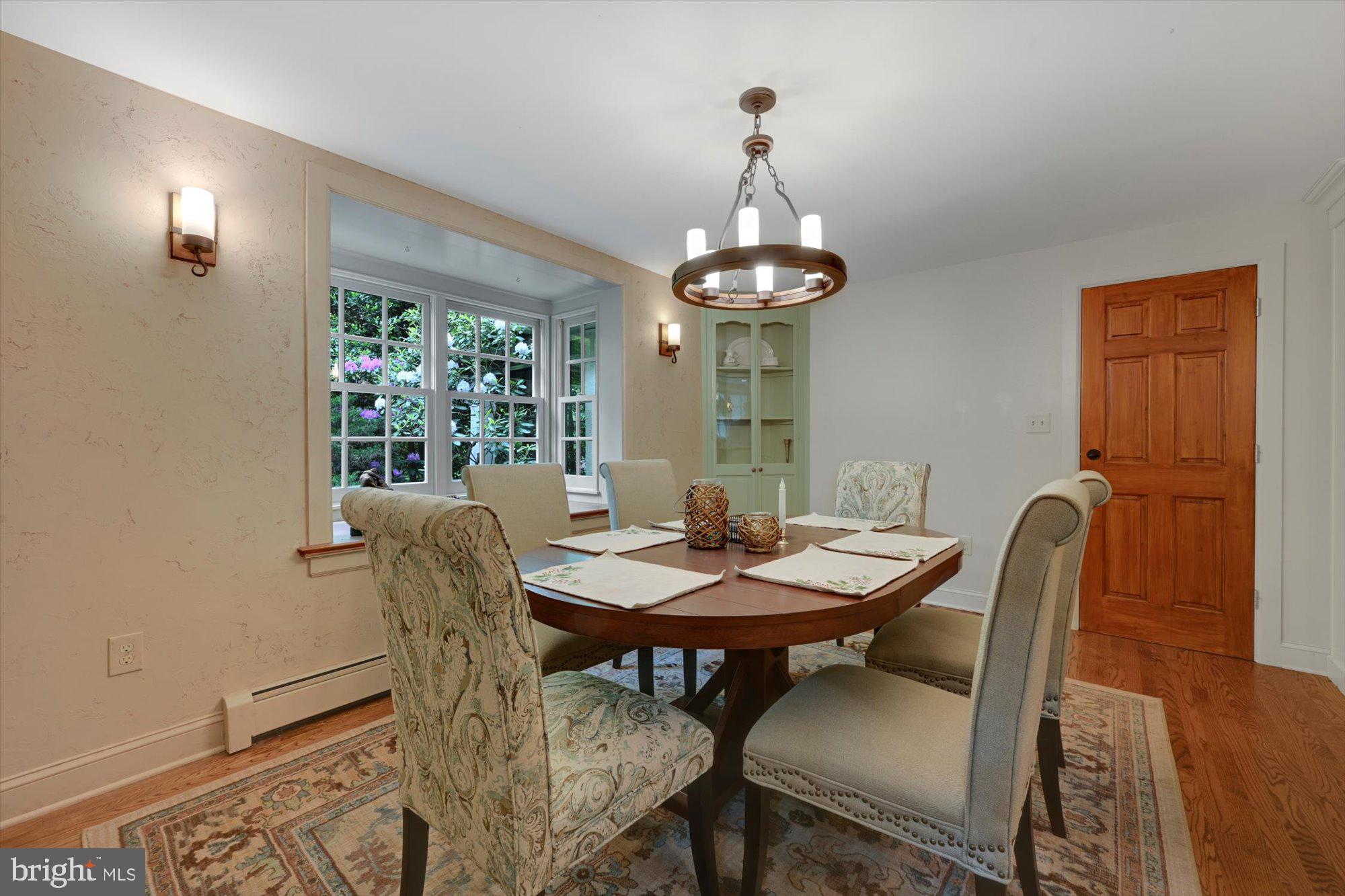 PENN VALLEY - Residential