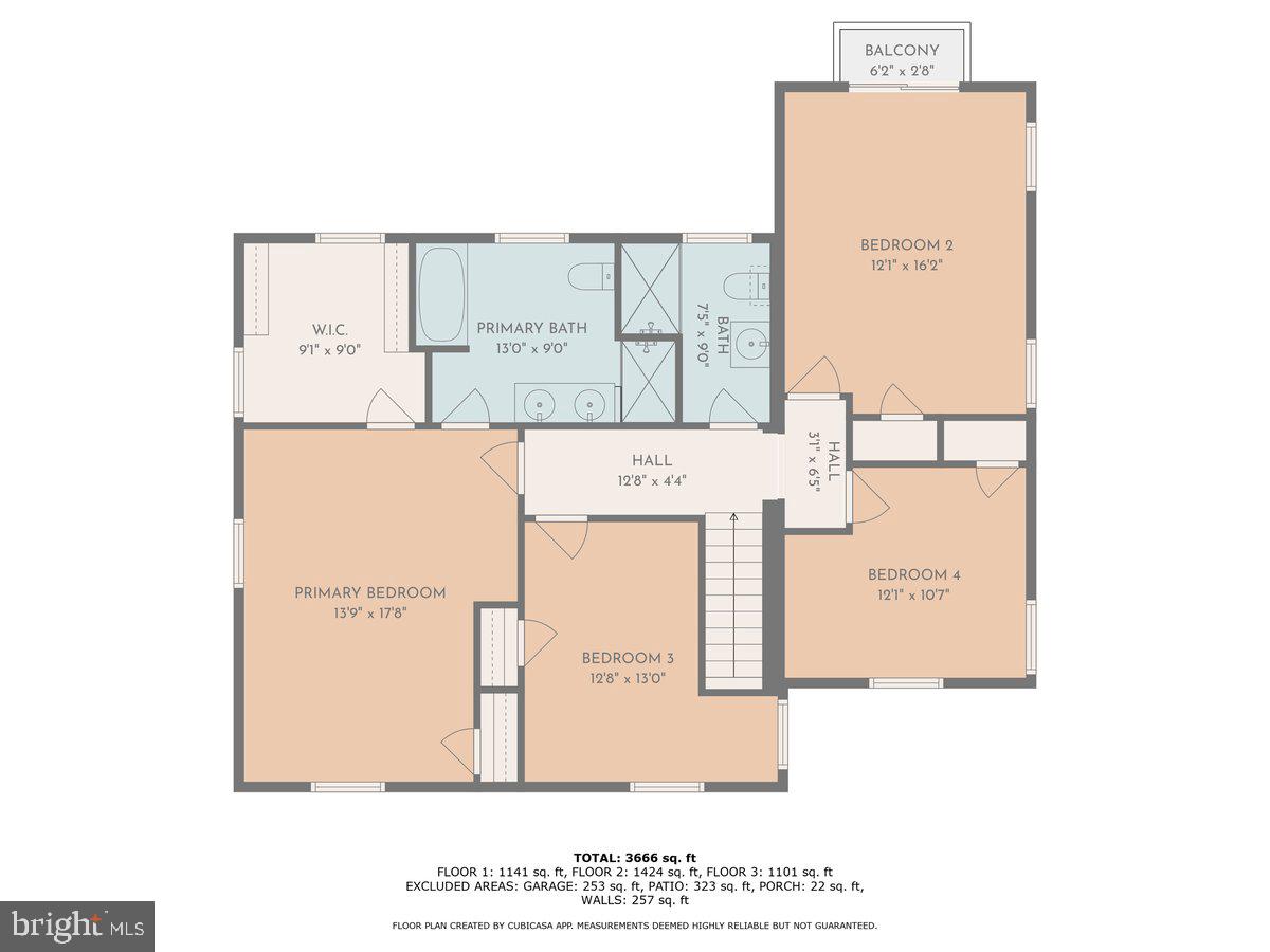 GLEN ECHO HEIGHTS - Residential Lease