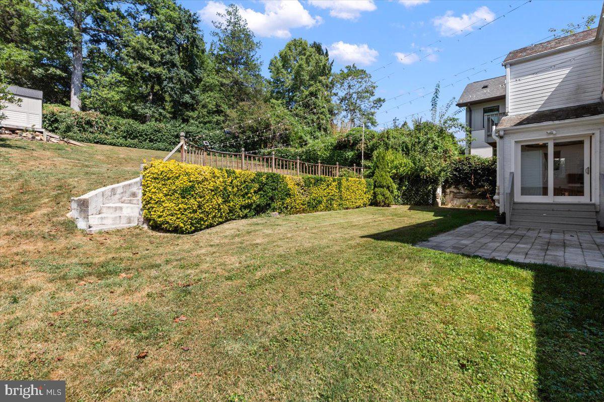 GLEN ECHO HEIGHTS - Residential Lease