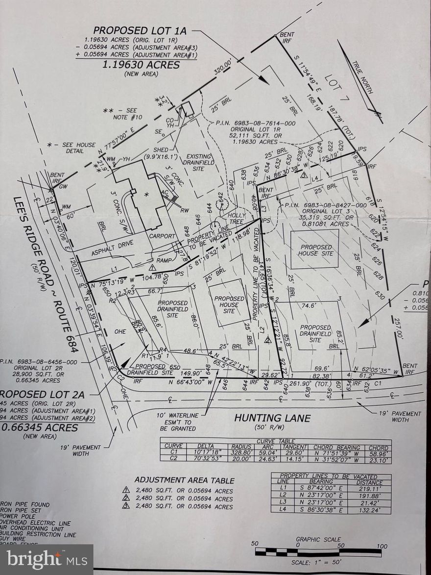 Delightful lot fronting on Hunting Lane .  Great views, no HOA.   Perked for 4 bedroom conventional with pump.  Easy to show, see, and sell    Call with questions.  Town water is available  Verify Tax ID with listing agent.  Lots 2A and 3A are under contract.  Seller will accept back-up offers