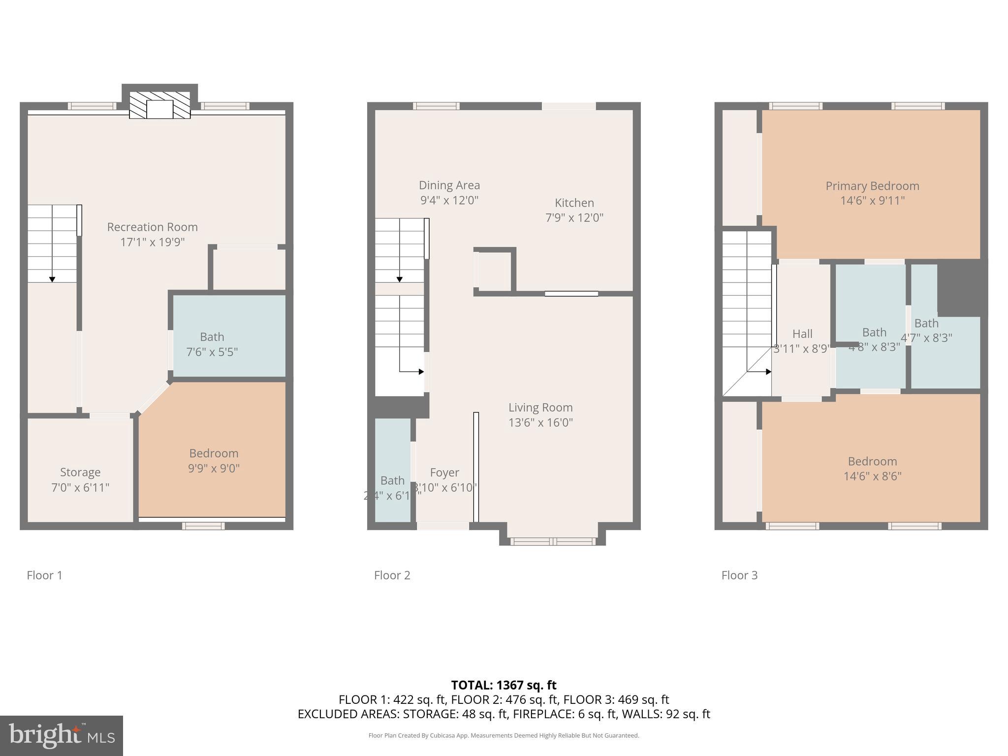 WAYSIDE VILLAGE - Residential