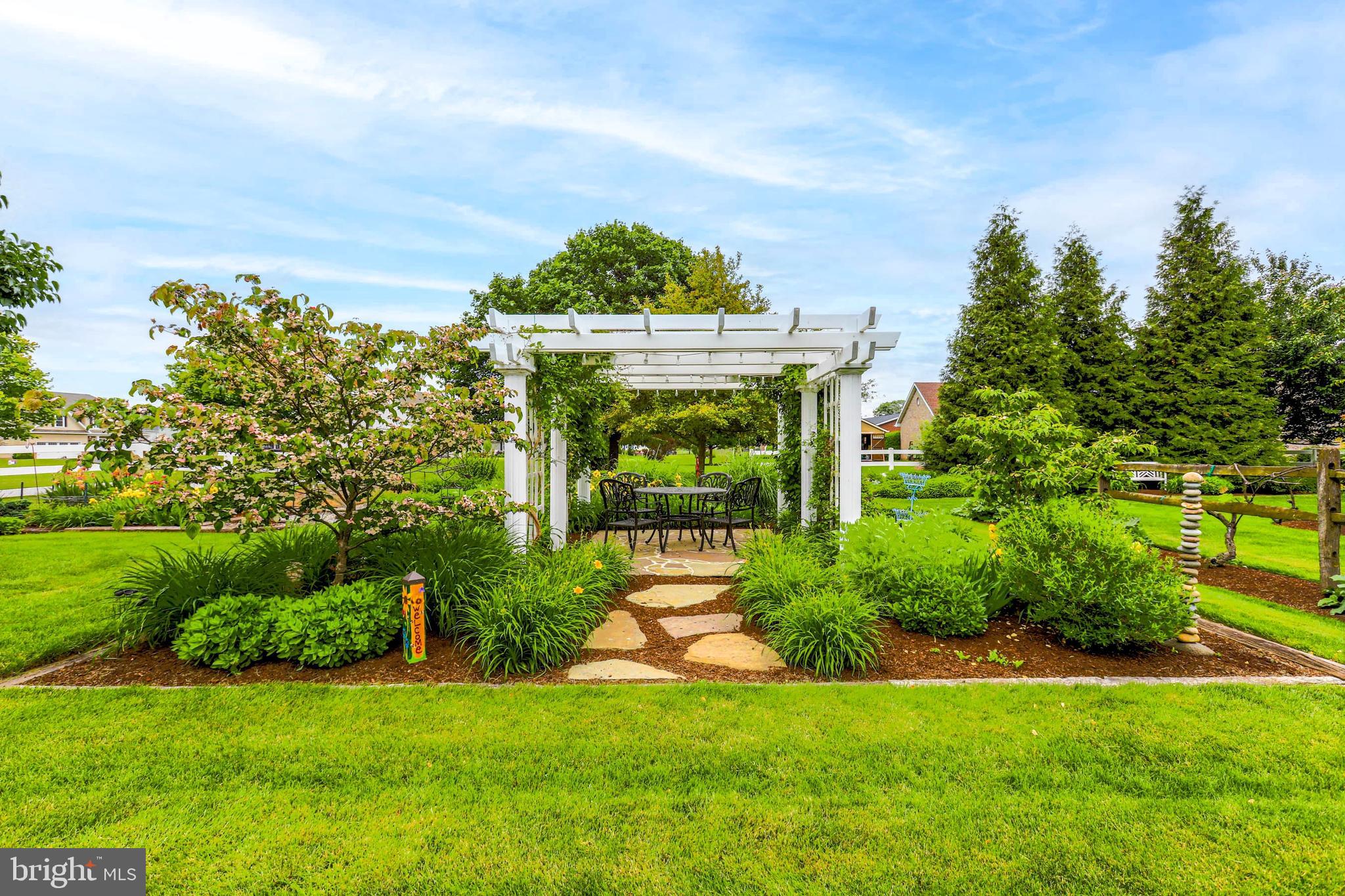 GREENE TWP - Residential