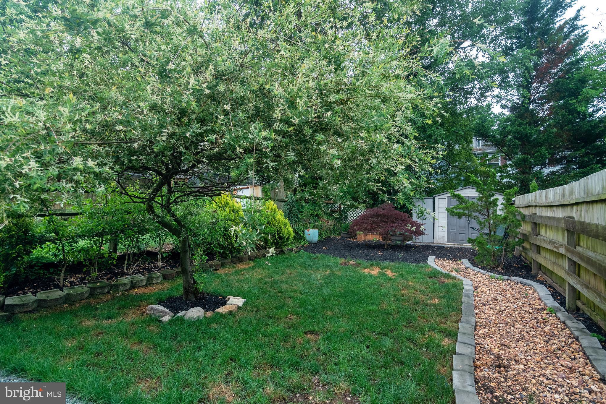 MOUNTAIN PARK - Residential