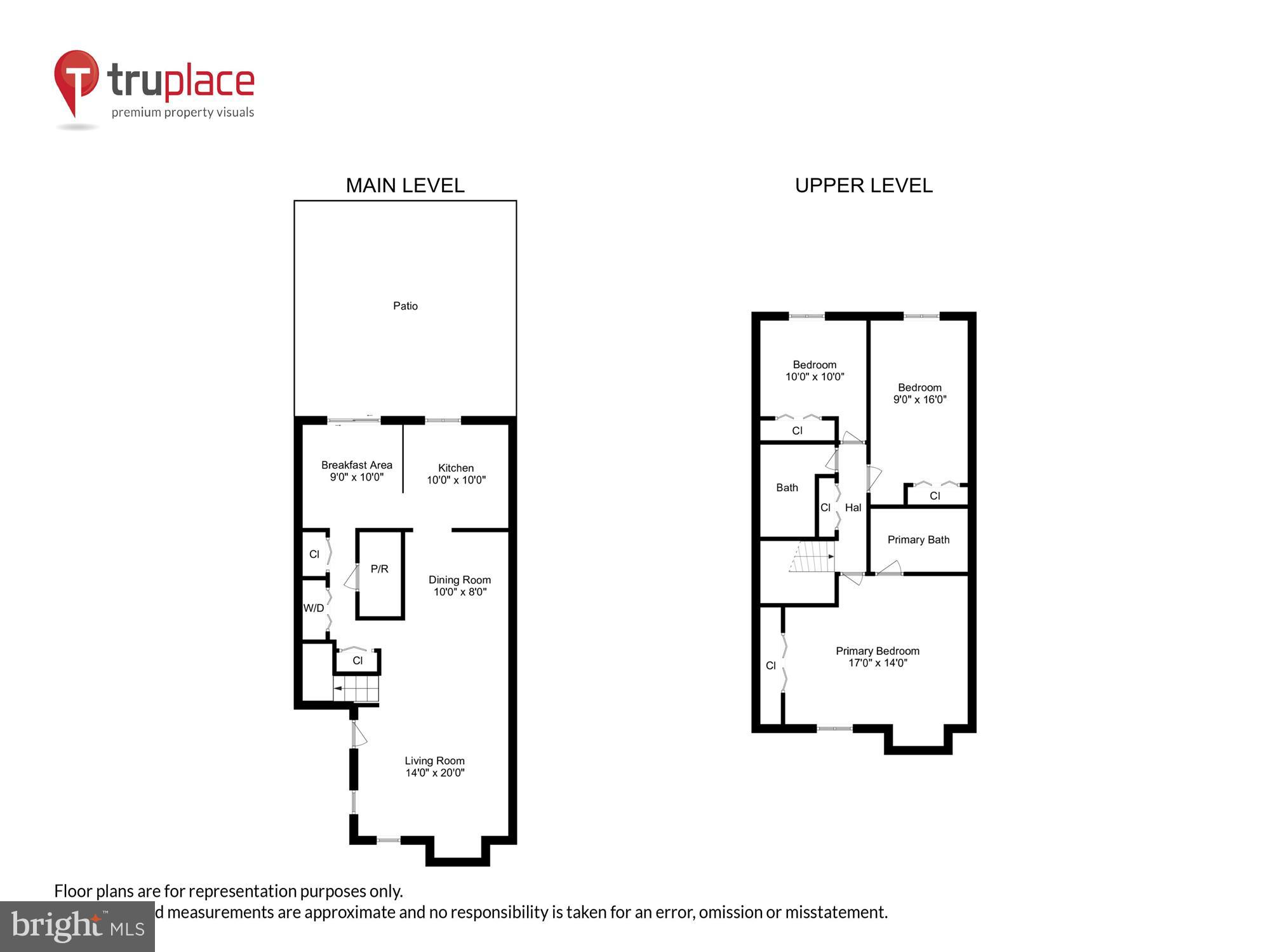 REFLECTION LAKE - Residential