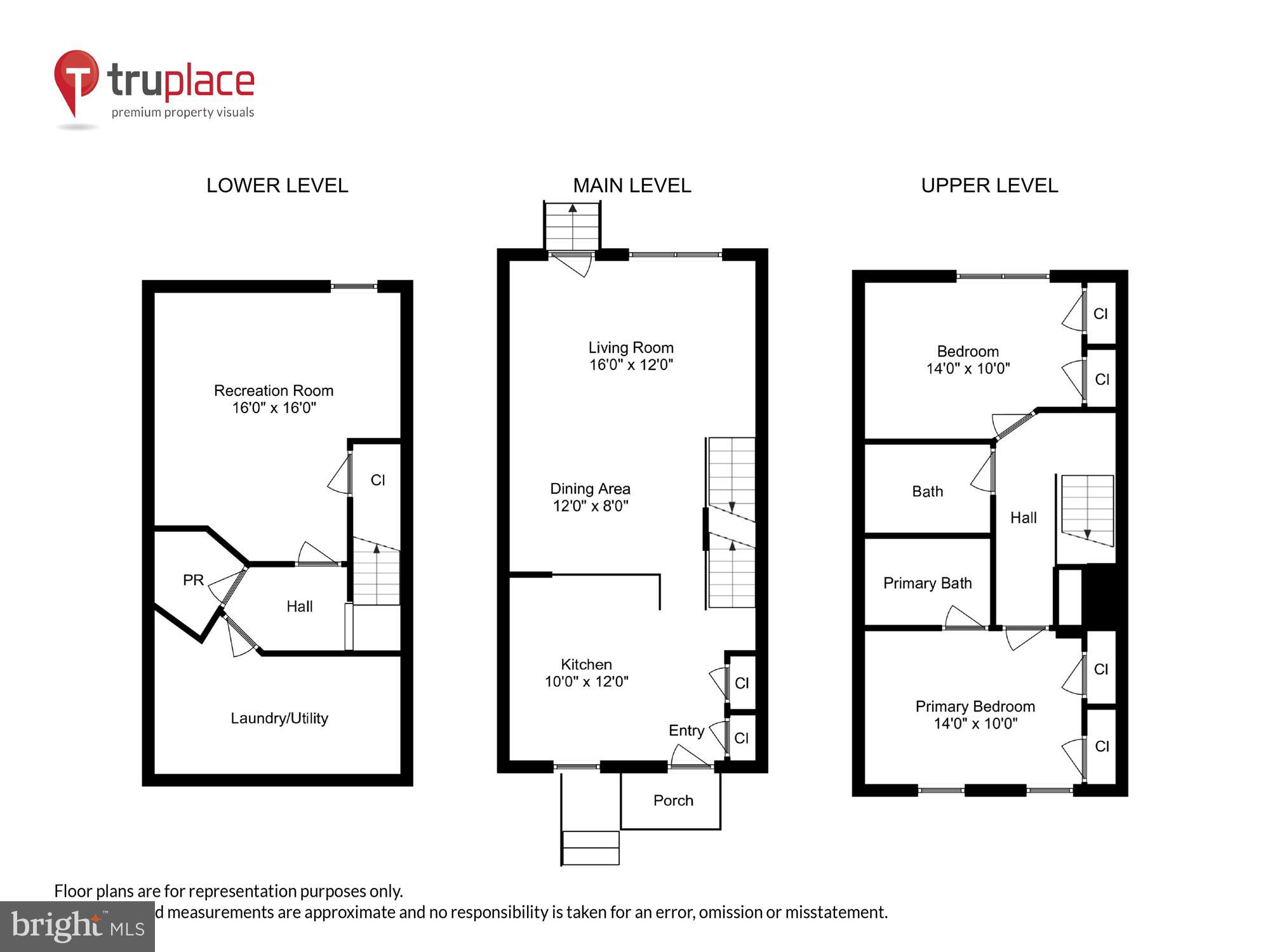 ARLINGTON RUN - Residential Lease